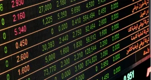 Private Sector Will be Held Accountable for Climate Impacts