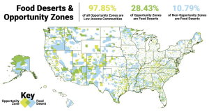 Food Deserts in America