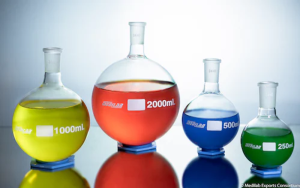 Laboratory Sustainability: Self-Correction in Science’s Fight Against Climate Change