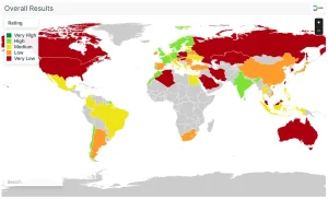 Climate Change in the New Year