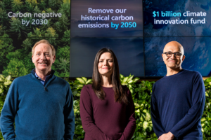 Microsoft’s Journey Towards Achieving Their Carbon Negative Goals
